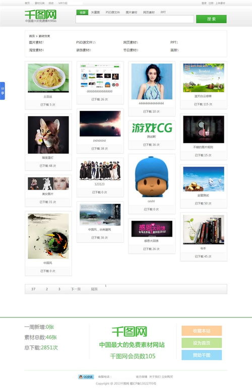 帝國cms7.5仿千圖網(wǎng)圖片素材下載模板升級版