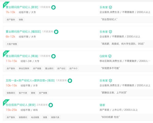 成交下跌66 揭秘中介生存現狀 關門 轉行 找出路