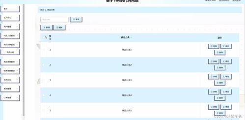 ssm基于vue的代購網(wǎng)站8b7gu 計算機畢業(yè)設計問題的解決方案與方法