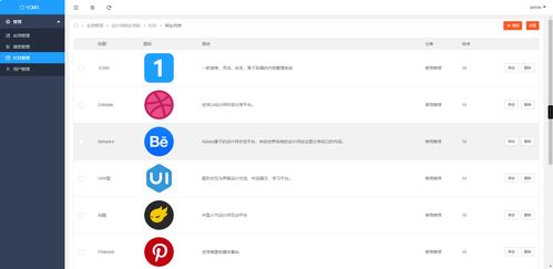 1CMS網(wǎng)站導航系統(tǒng) 二級分類支持與自適應(yīng)美學設(shè)計